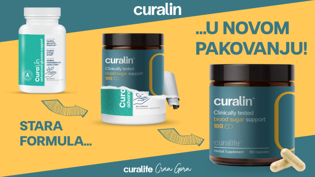 Curalin Nova Kutija Crna Gora